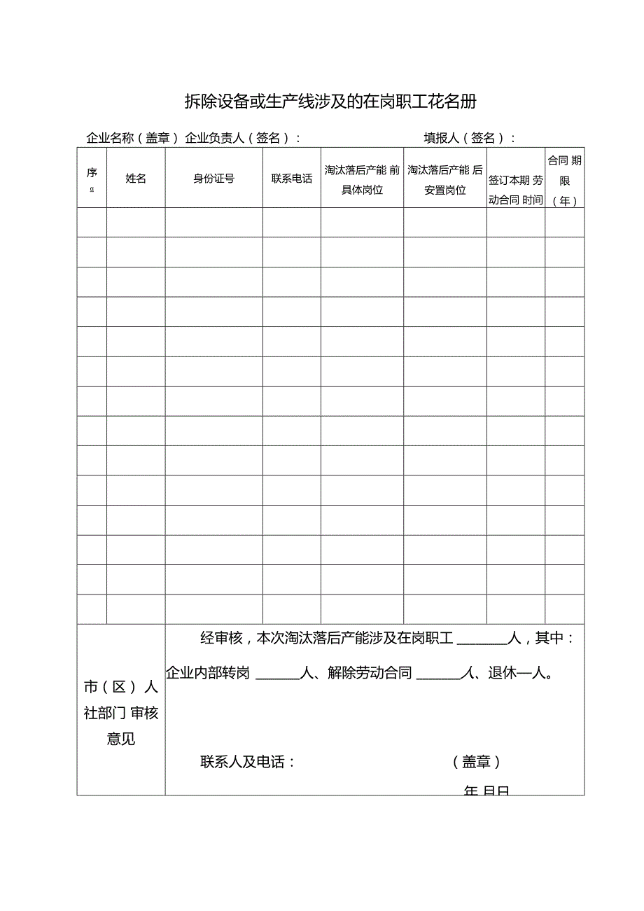 10-2拆除设备或生产线涉及的在岗职工花名册.docx_第1页