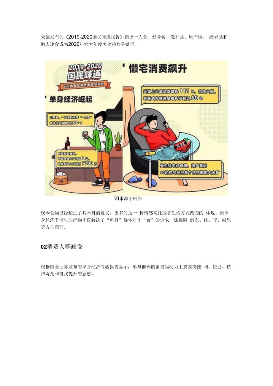 2.4亿单身人口新浪潮小红书品牌3步抓住流量风口.docx_第2页