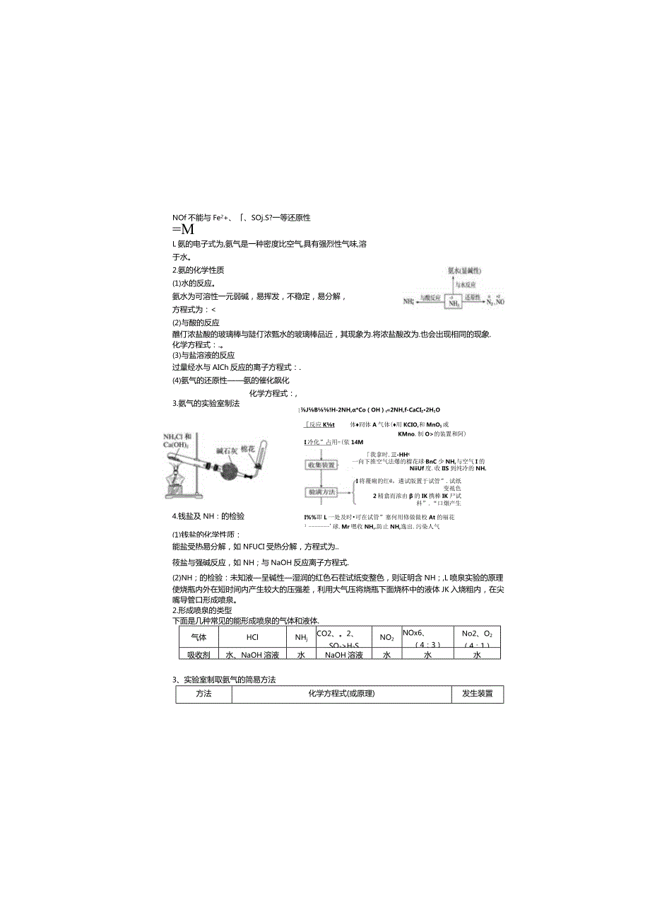 学案12氮及其化合物.docx_第1页