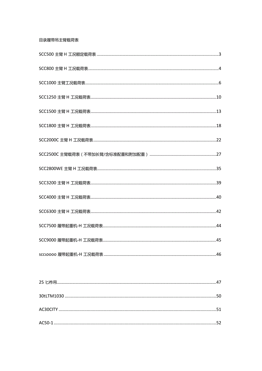 履带吊和汽车吊荷载表.docx_第1页