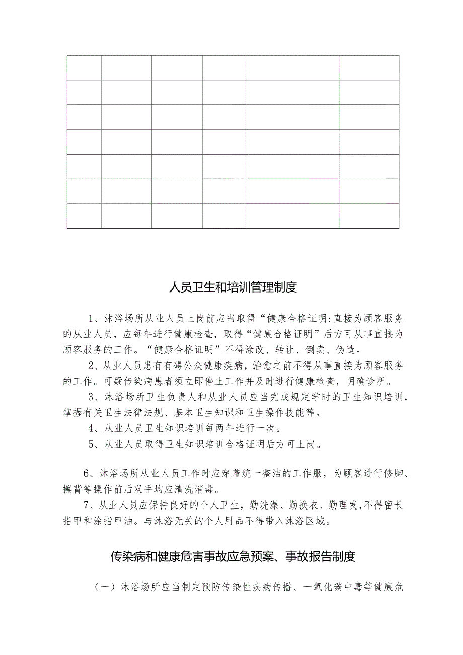 创建国家卫生城市“四小行业”浴室档案台账材料.docx_第3页