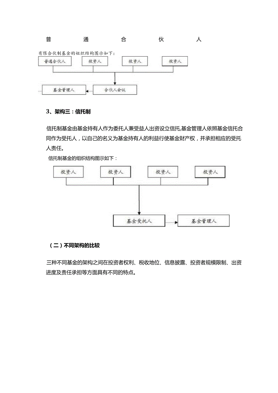 基金公司设立方案和程序模板.docx_第2页