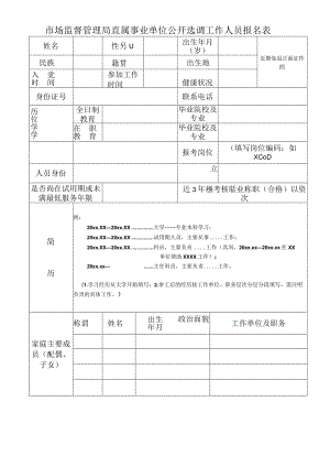 市场监督管理局直属事业单位公开选调工作人员报名表.docx