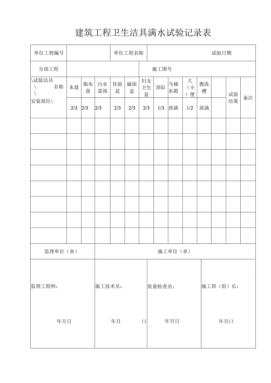 建筑工程卫生洁具满水试验记录表.docx_第1页