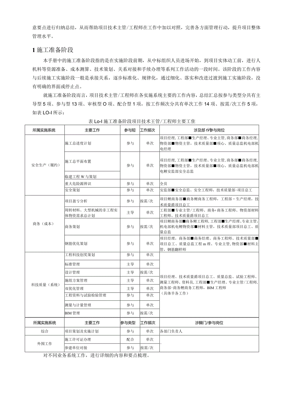 工程项目管理指导手册.docx_第3页