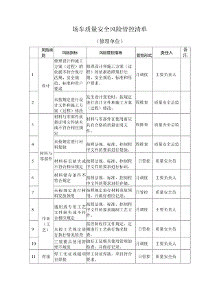 场（厂）内专用机动车辆质量安全风险管控清单（修理）.docx