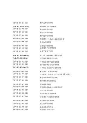 企业全套《仓库与物料管理制度》汇编仓储管理制度大全.docx