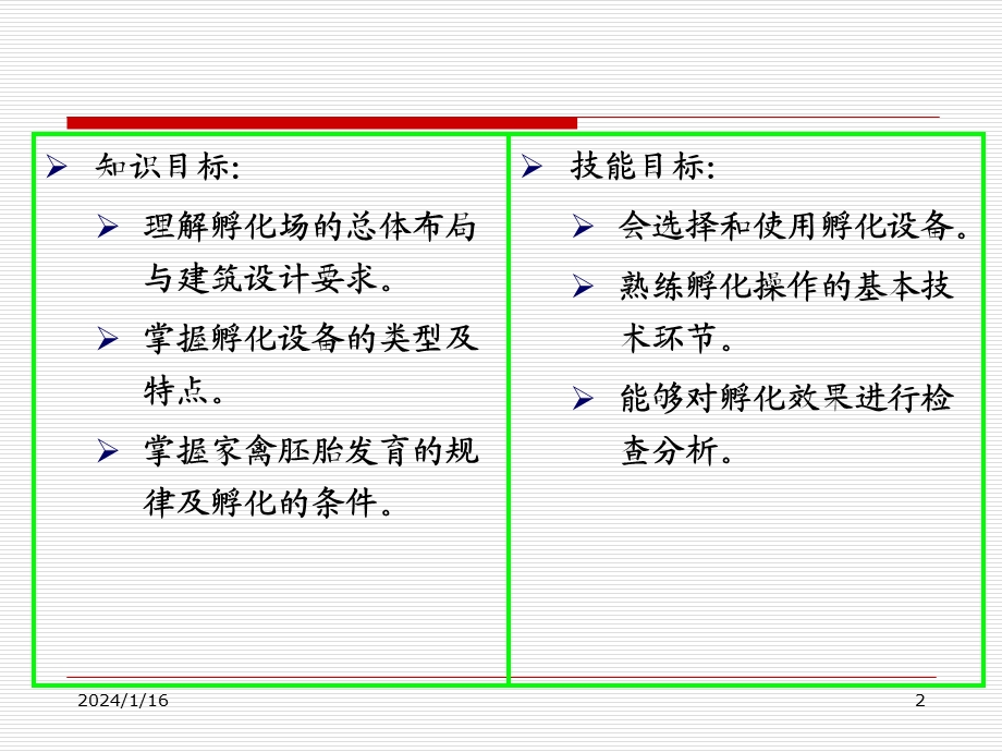 家禽孵化.ppt_第2页