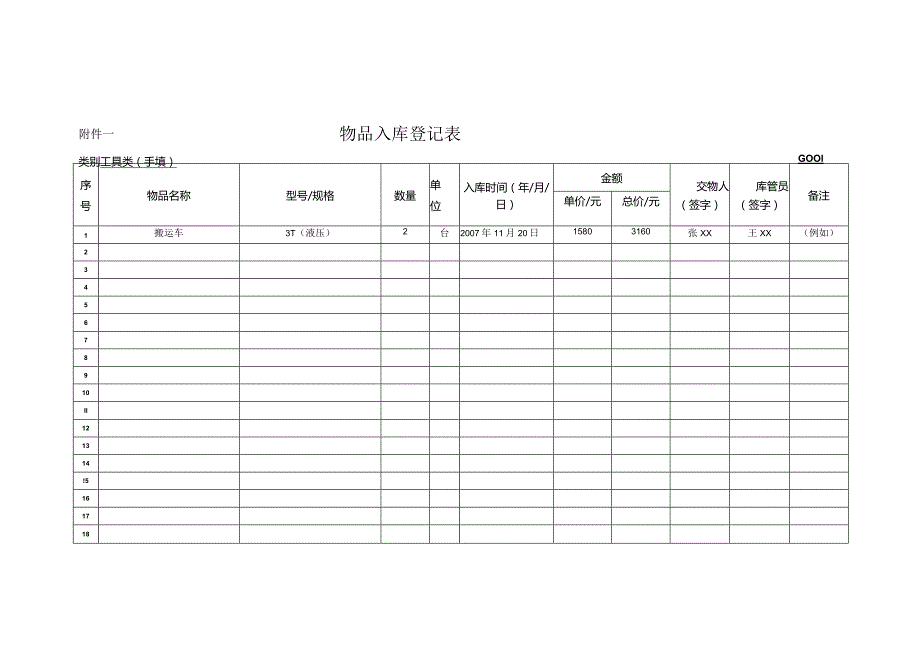 库房管理规定库房管理员职责库房出入库登记表模板.docx_第3页