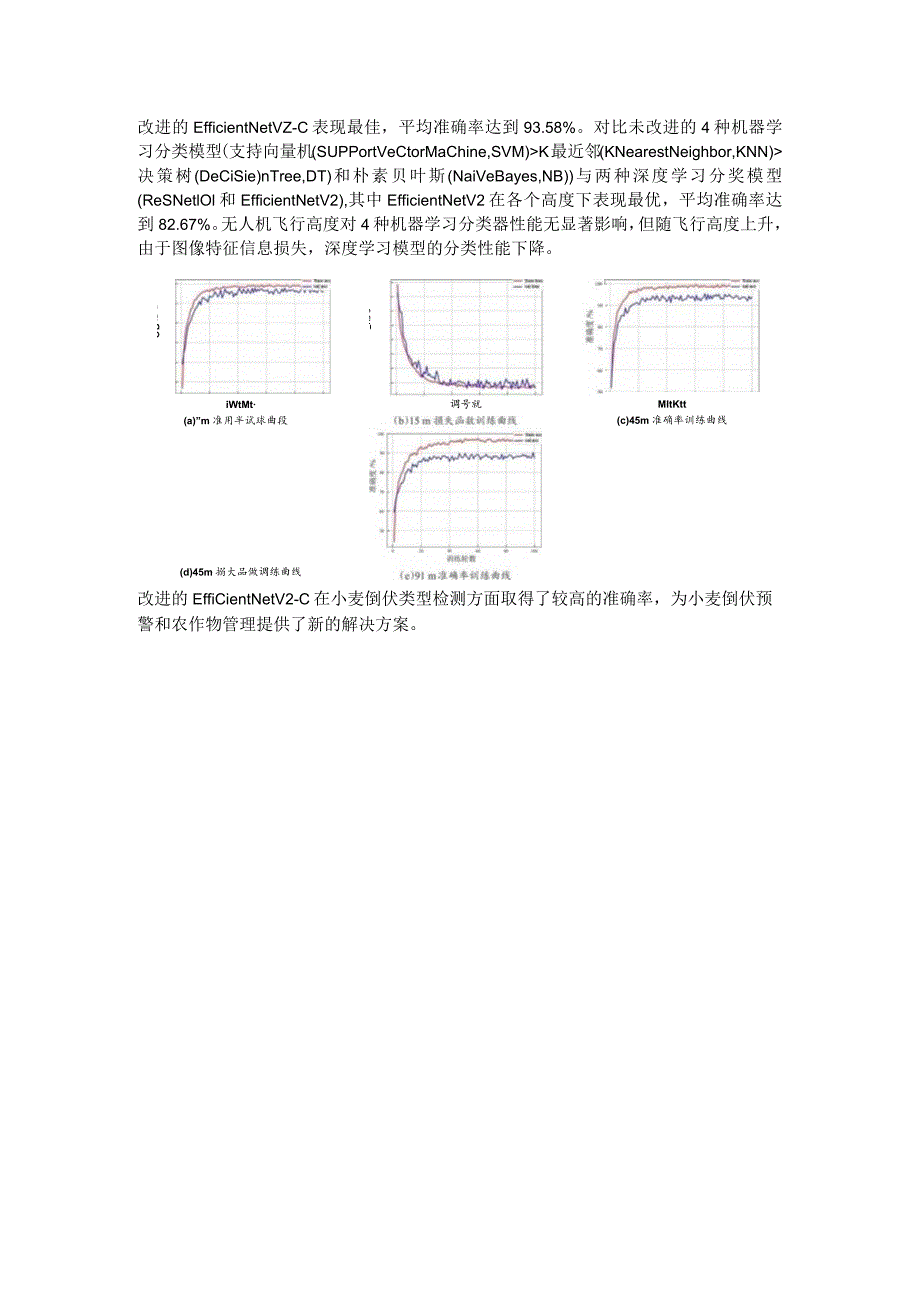 利用无人机图像检测小麦倒伏类型.docx_第3页