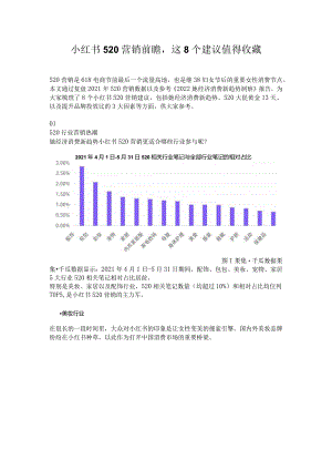 小红书520营销前瞻这8个建议值得收藏.docx