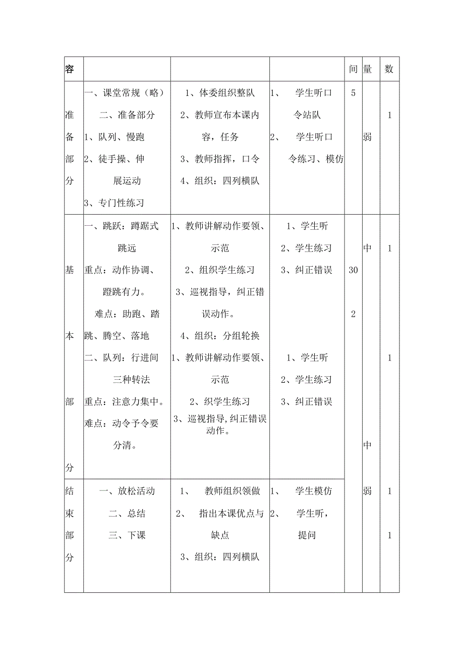 小学五六年级体育教案.docx_第3页