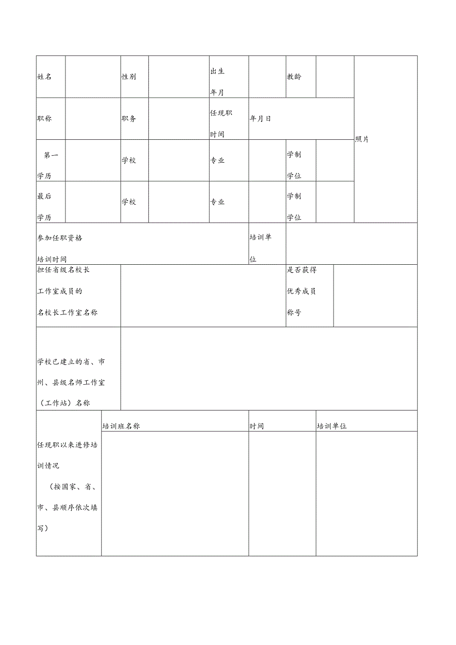 初中、小学、幼儿园“名校（园）长培养对象”申报表.docx_第2页