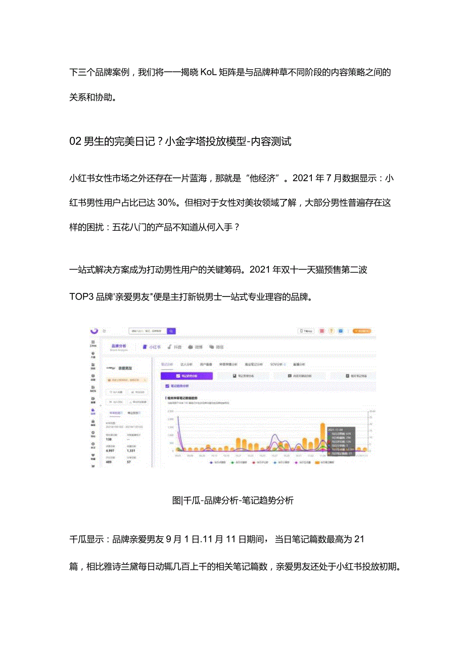 小红书内容营销3.0+KOL矩阵双11品牌案例.docx_第3页