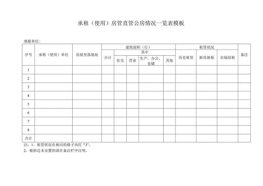 承租（使用）房管直管公房情况一览表模板.docx_第1页