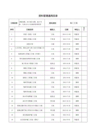 1标段 方案的目录5.20日.docx