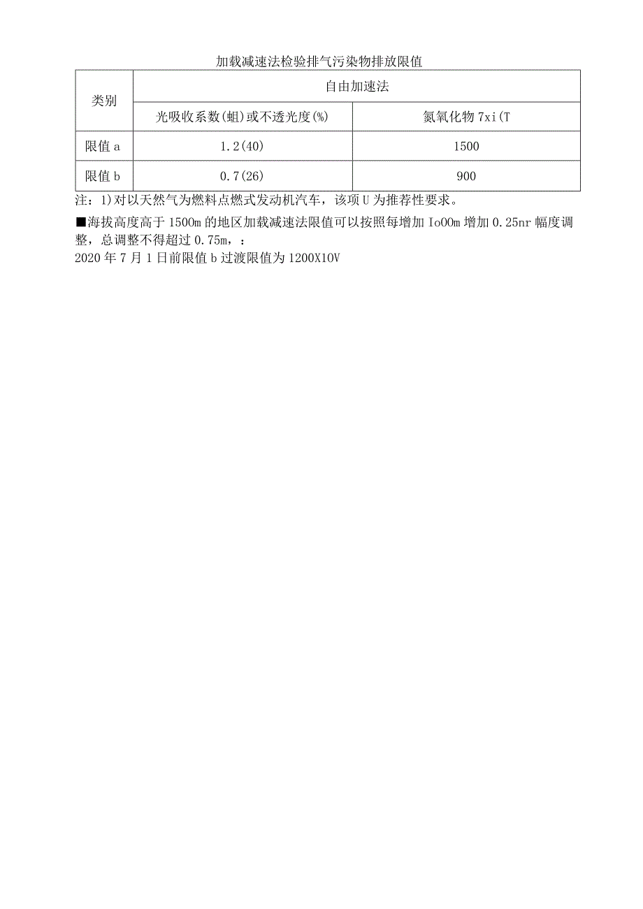 加载减速法作业指导书.docx_第3页