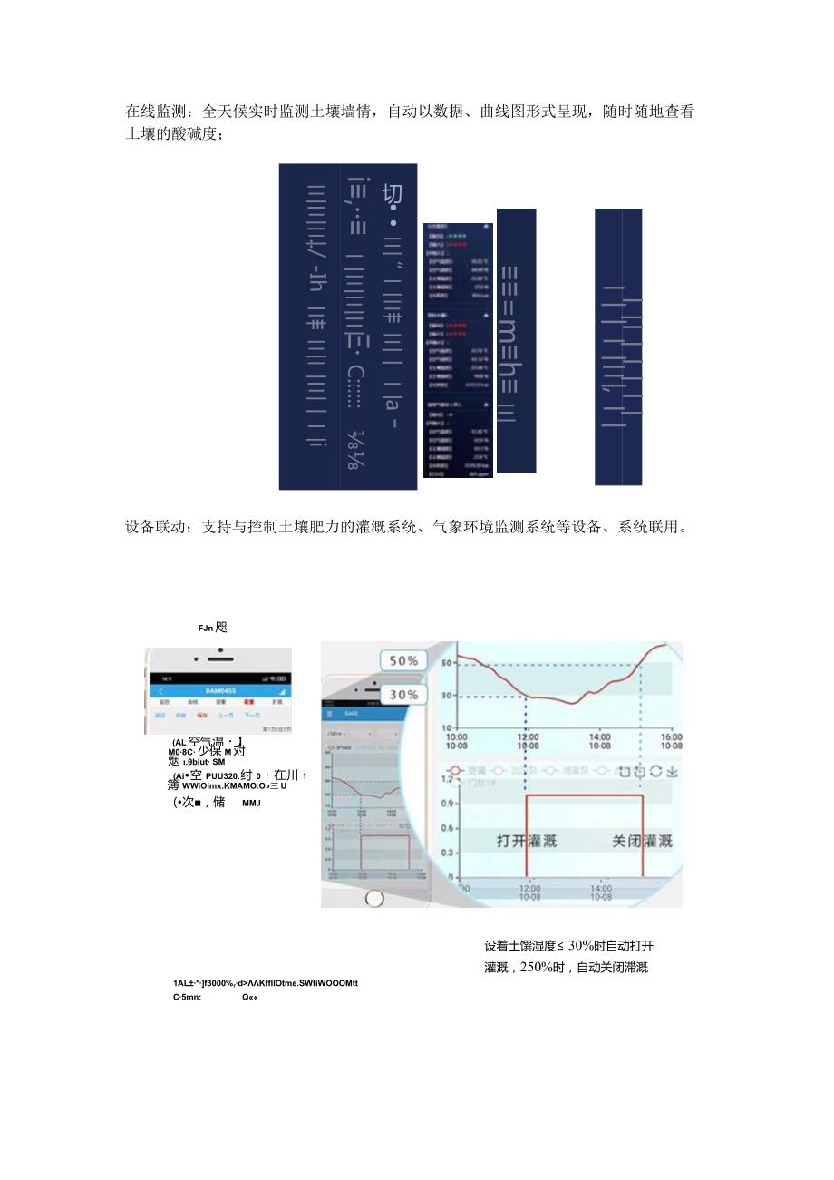 土壤墒情监测系统方案.docx_第2页