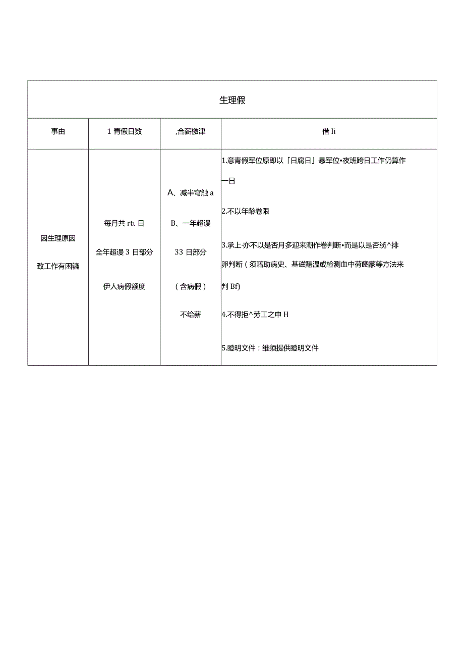 台湾请假及加班相关规定.docx_第3页