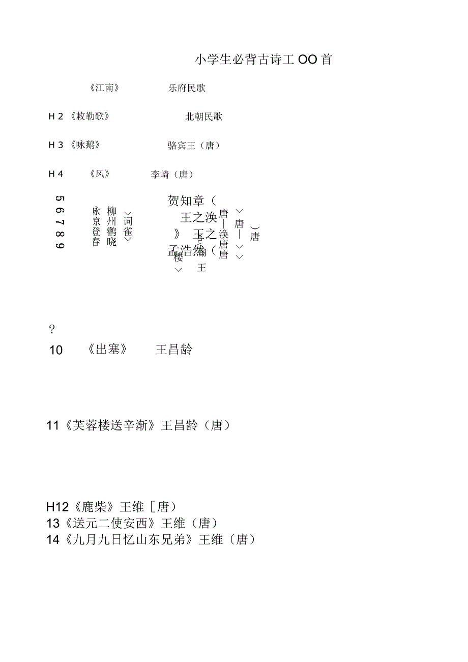 小学生必背古诗100首(注音版).docx_第1页