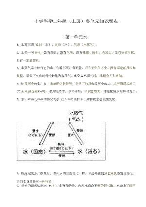 小学科学三年级(上册)各单元知识要点总结.docx