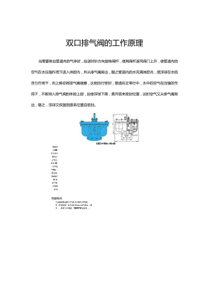 双口排气阀的工作原理.docx