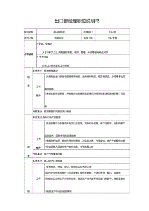 出口部经理职位说明书.docx