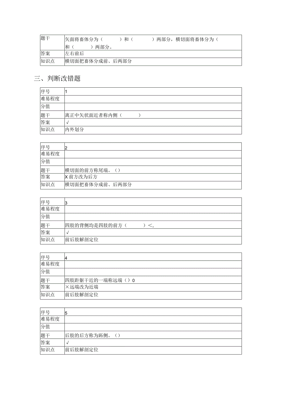 家畜解剖学期末考试复习题库.docx_第3页