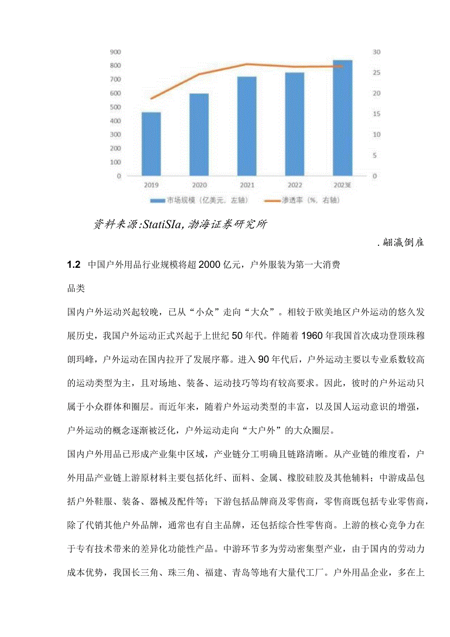 户外用品行业报告：3万亿户外产业目标确立用品领域高景气可期.docx_第3页