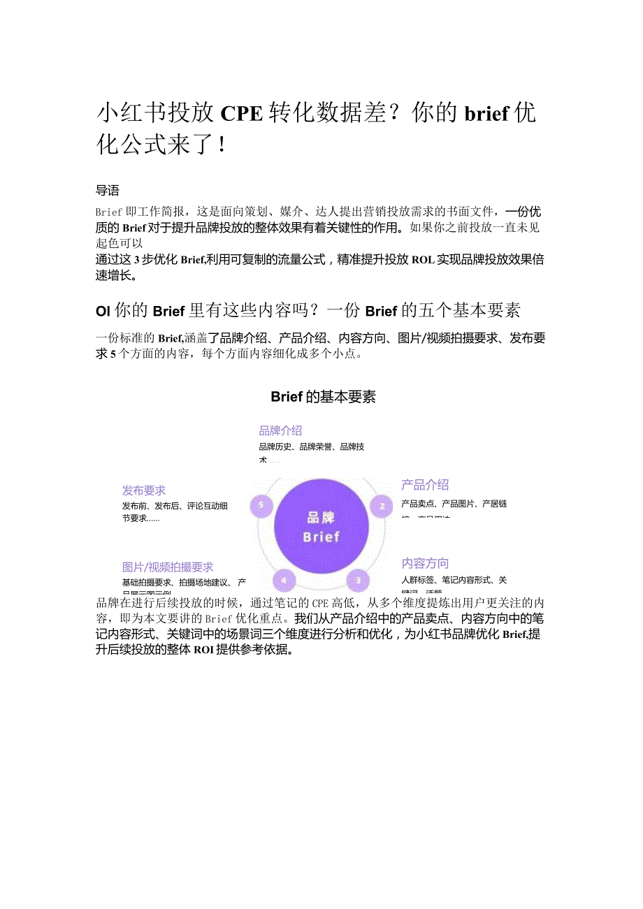 小红书投放CPE转化数据差？你的Brief优化公式来了！.docx_第1页