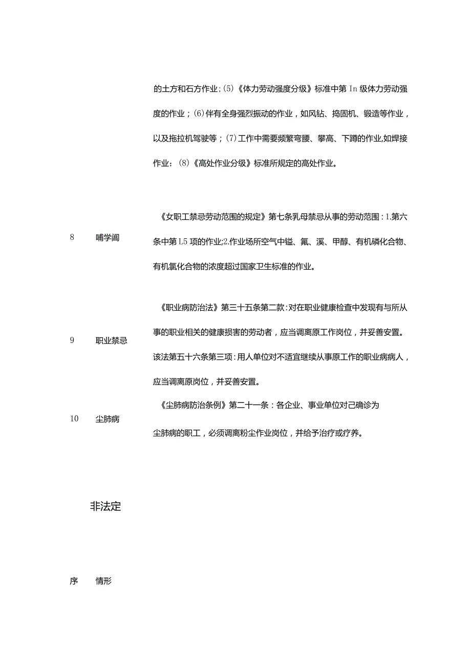 可调岗的15种情形及法律依据.docx_第3页