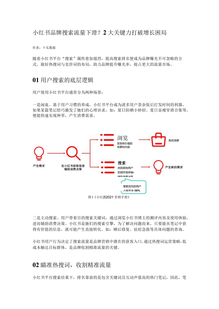 小红书品牌搜索流量下滑？2大关键力打破增长困局.docx_第1页