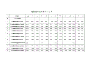 建筑消防设施维保计划表.docx