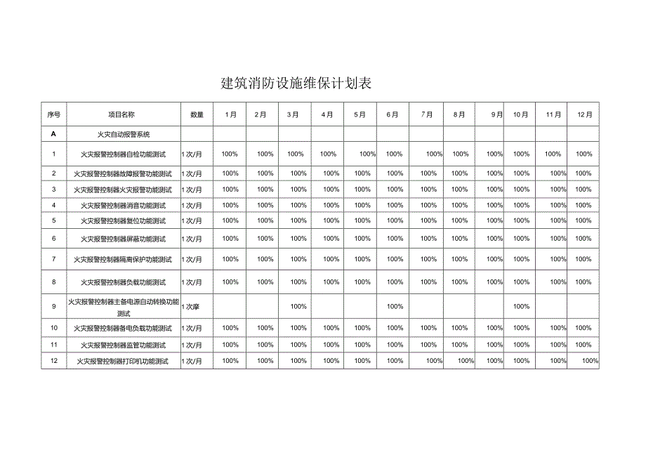 建筑消防设施维保计划表.docx_第1页