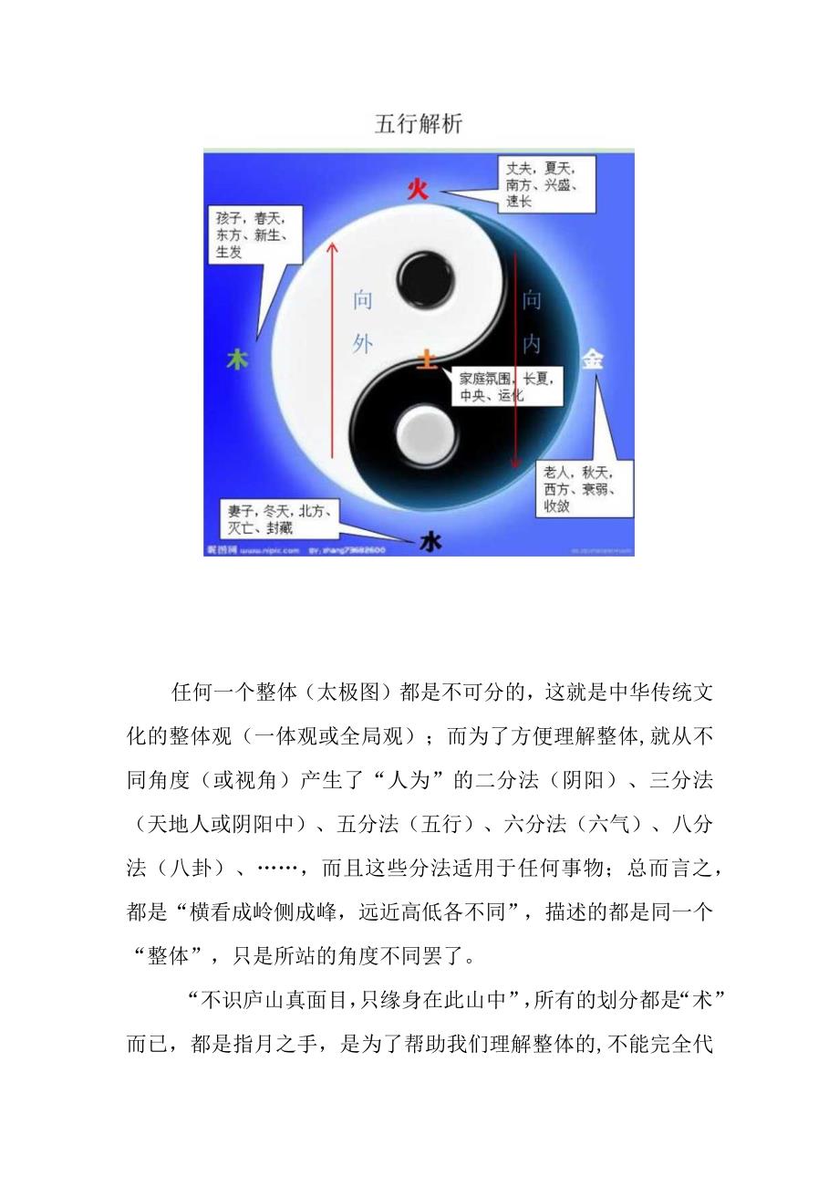 五行解析说明.docx_第1页