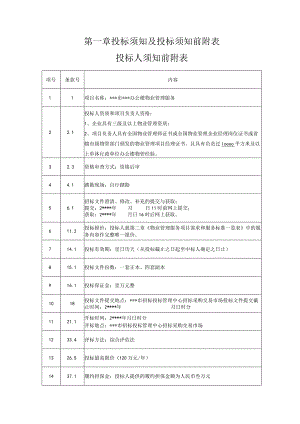 多功能办公楼物业招标文件模板.docx