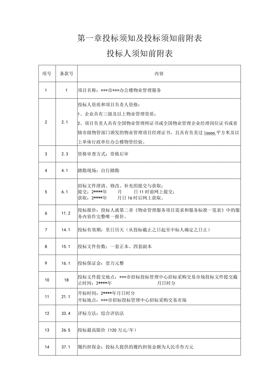 多功能办公楼物业招标文件模板.docx_第1页