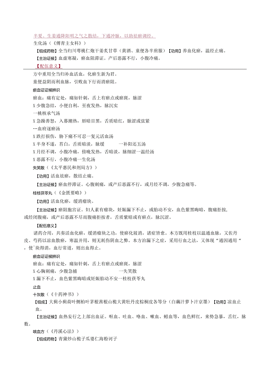 中西医结合方剂学-理血剂课程讲义.docx_第3页
