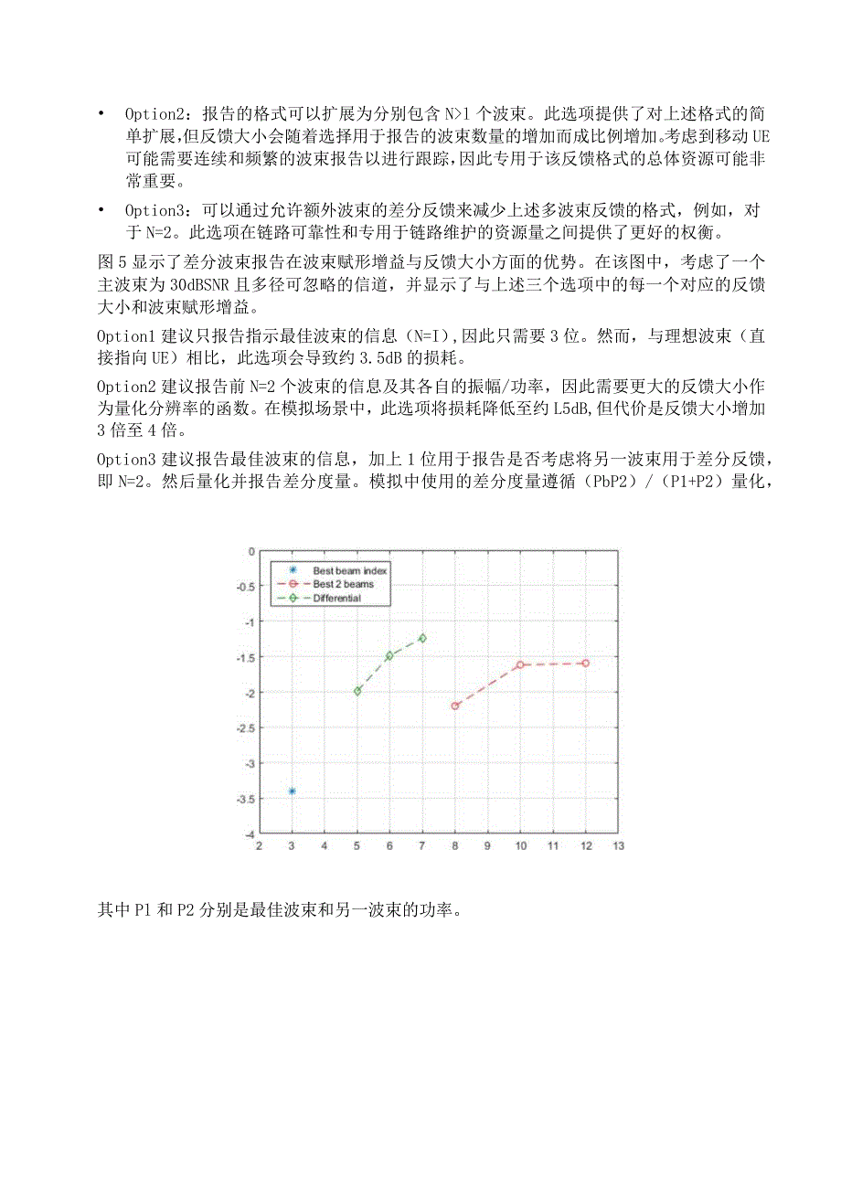 940-5G下行波束管理框架.docx_第3页