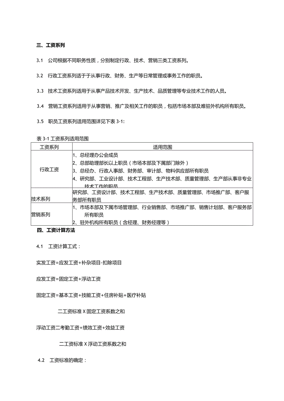 IT企业薪酬制度.docx_第2页