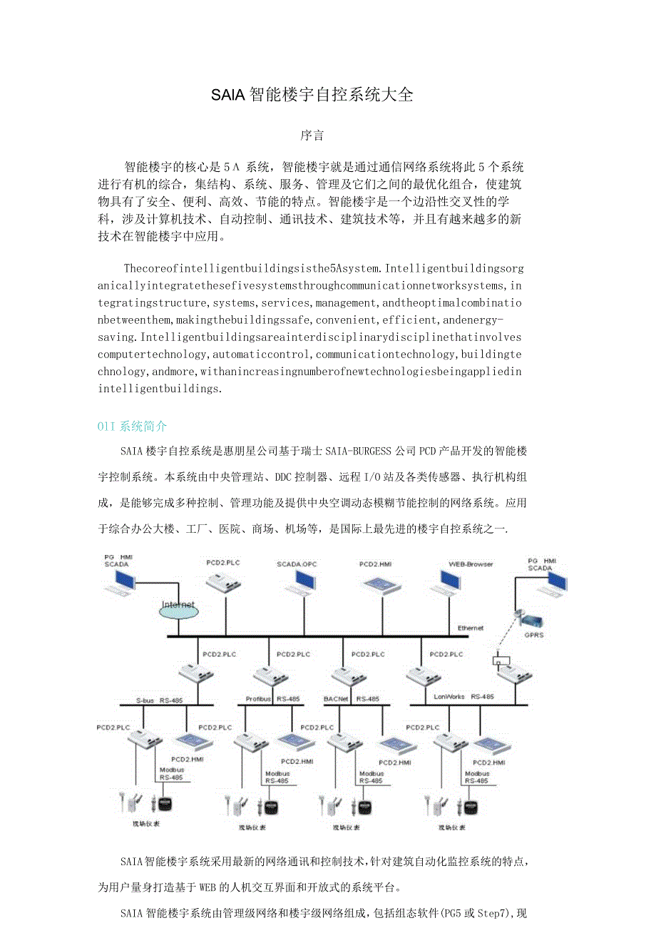 SAIA智能楼宇自控系统大全.docx_第1页