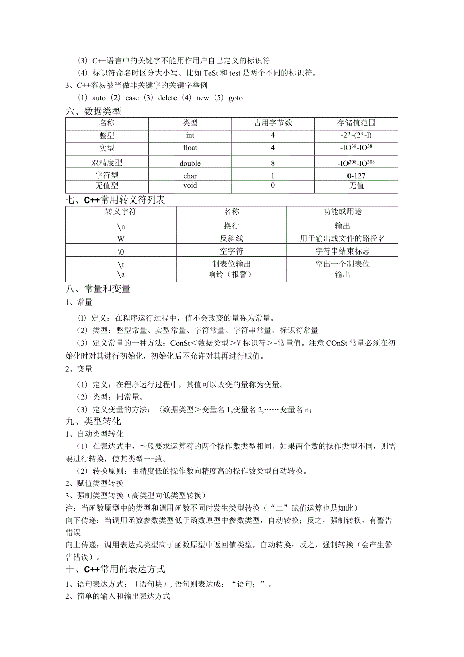 C++复习笔记及模拟题.docx_第3页