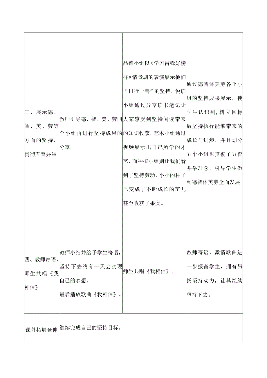 《坚持之花 美丽绽放》主题班会.docx_第3页