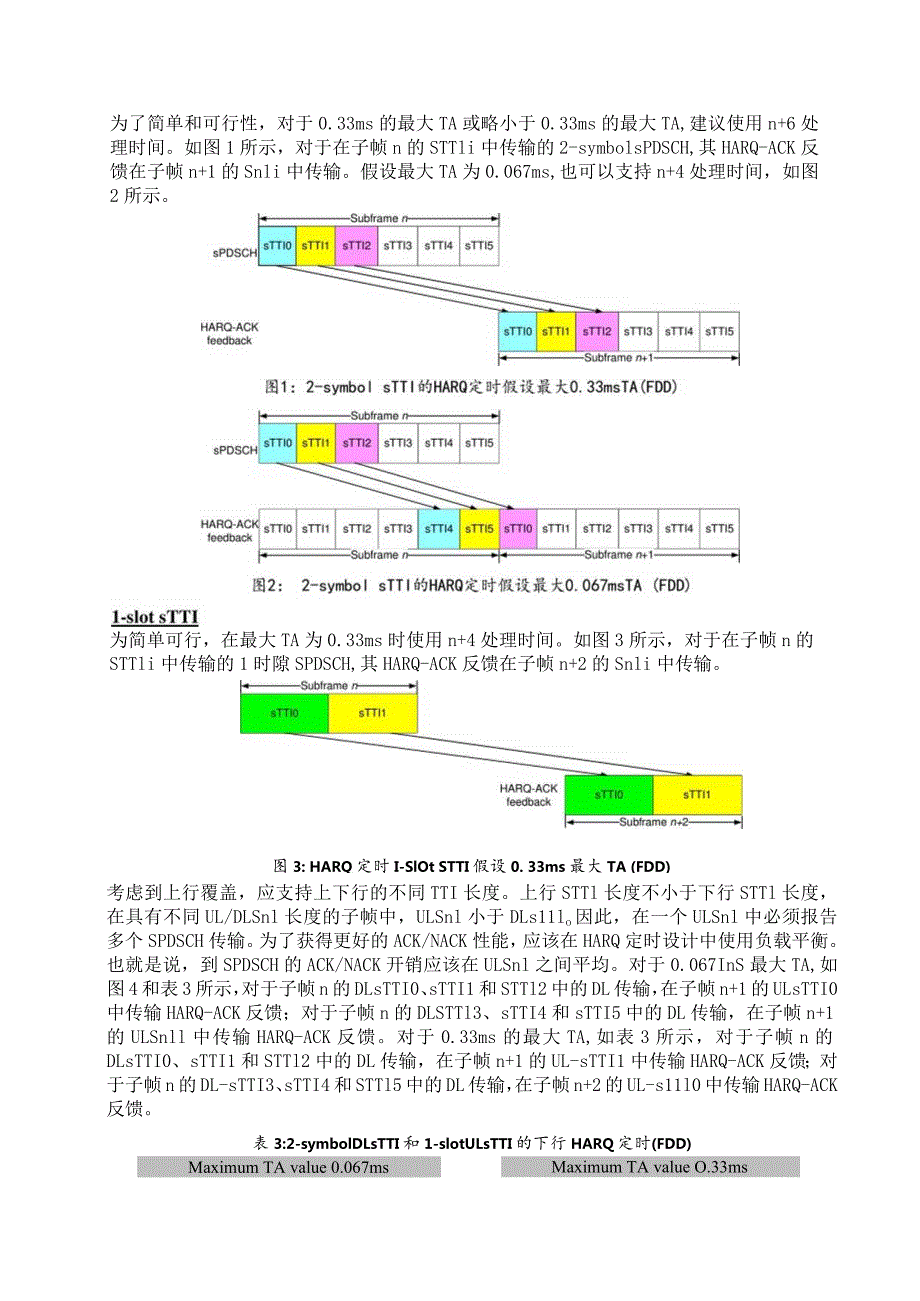 922-最大TA和处理时间的减少.docx_第2页