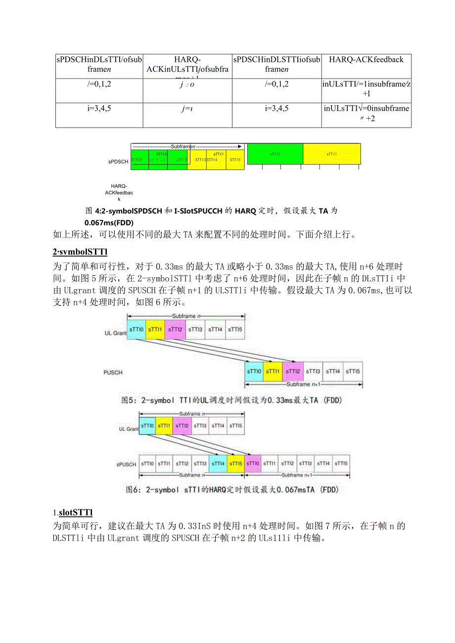 922-最大TA和处理时间的减少.docx_第3页