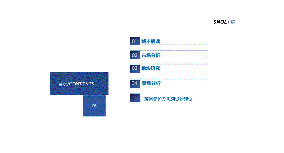 20200603滨州开发区一中地块投资定案报告.docx_第2页