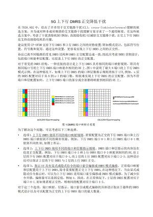 953-5G上下行DMRS配置.docx