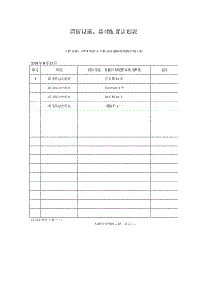 SA-C8-2 消防设施、器材配置计划表.docx