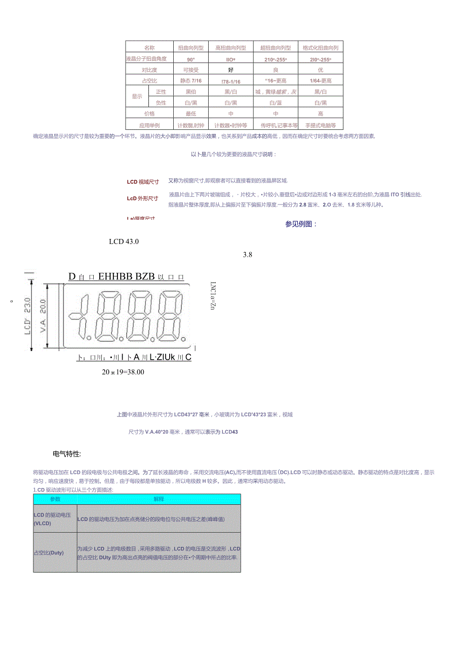 LCD制作流程.docx_第2页