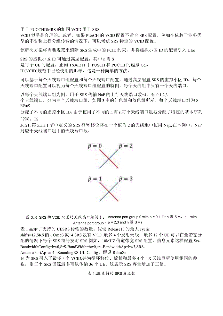 981-用于SRS容量增强的虚拟小区号.docx_第2页